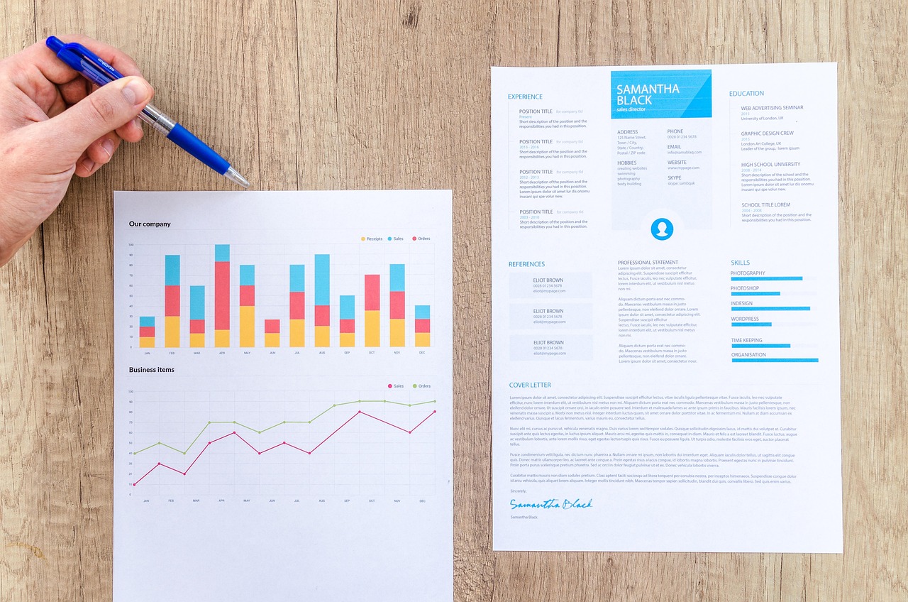 data variance chart