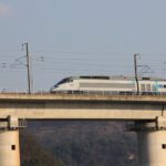 high speed train speedometer